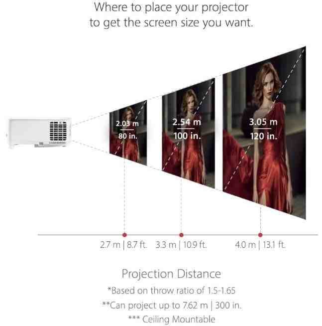 one of advertisement images