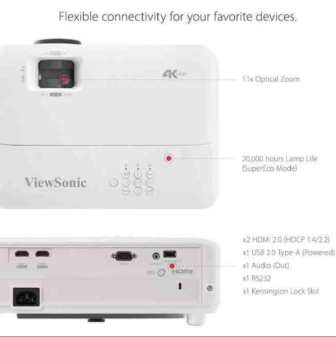 one of advertisement images